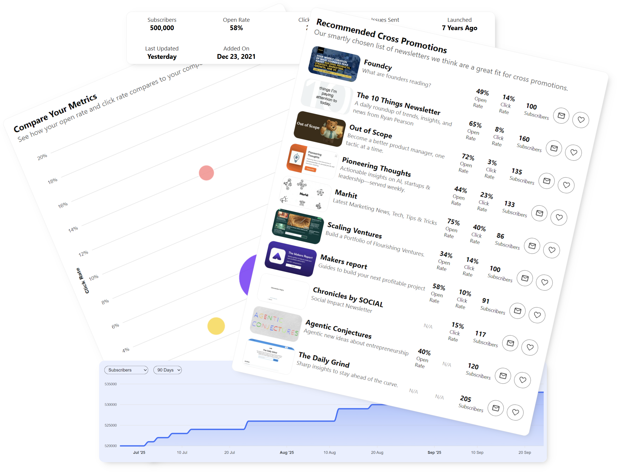 Screenshot of InboxReads Pro features